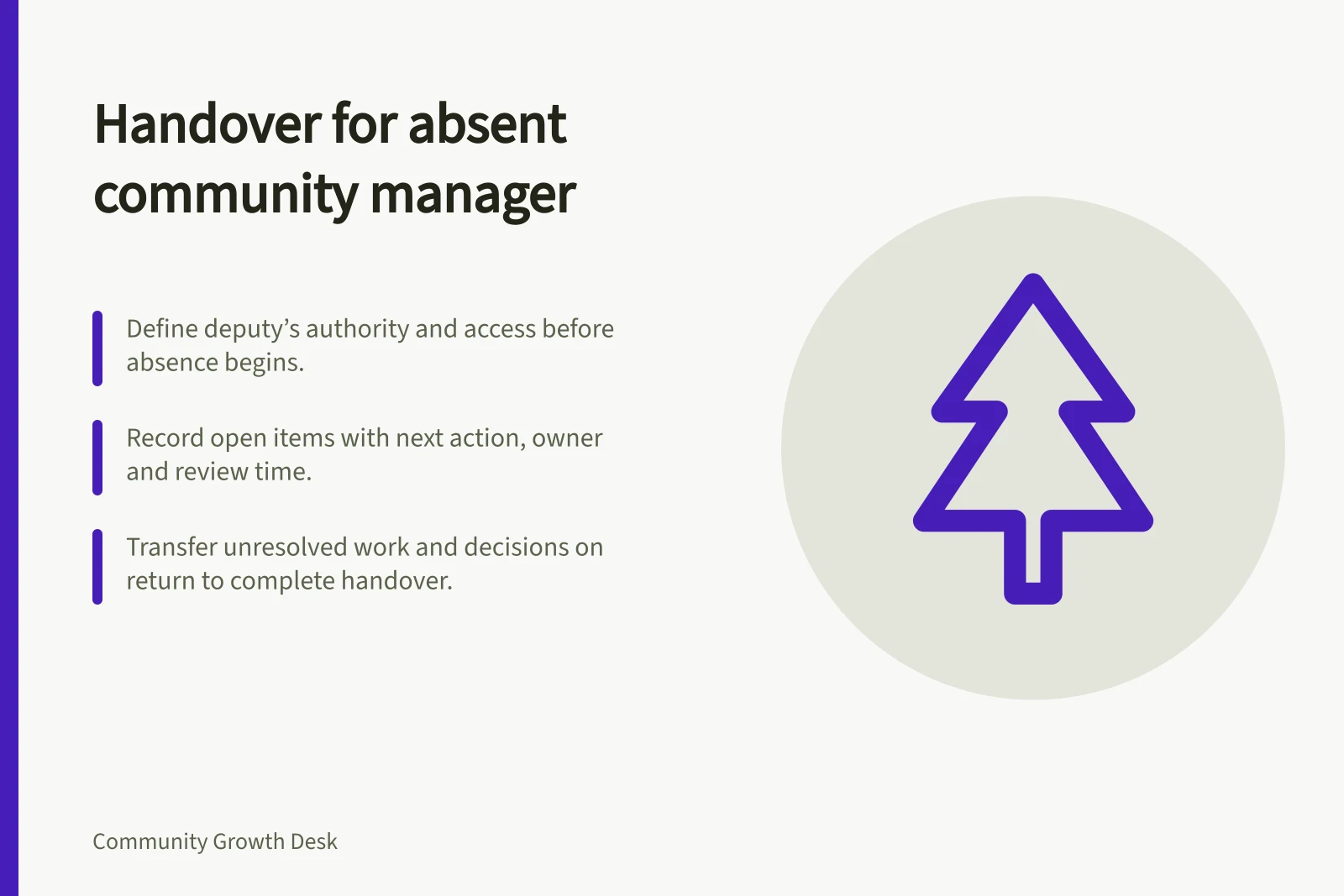 Handover for absent community manager: Define deputy’s authority and access before absence begins.; Record open items with next action, owner and review time.; Transfer unresolved work and decisions on return to complete handover.