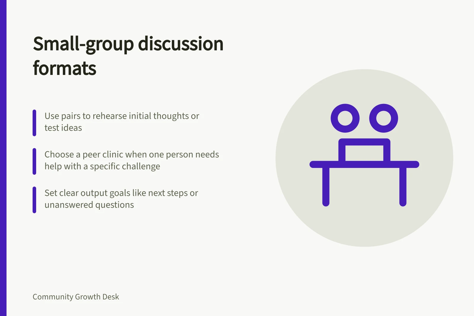 Small-group discussion formats: Use pairs to rehearse initial thoughts or test ideas; Choose a peer clinic when one person needs help with a specific challenge; Set clear output goals like next steps or unanswered questions