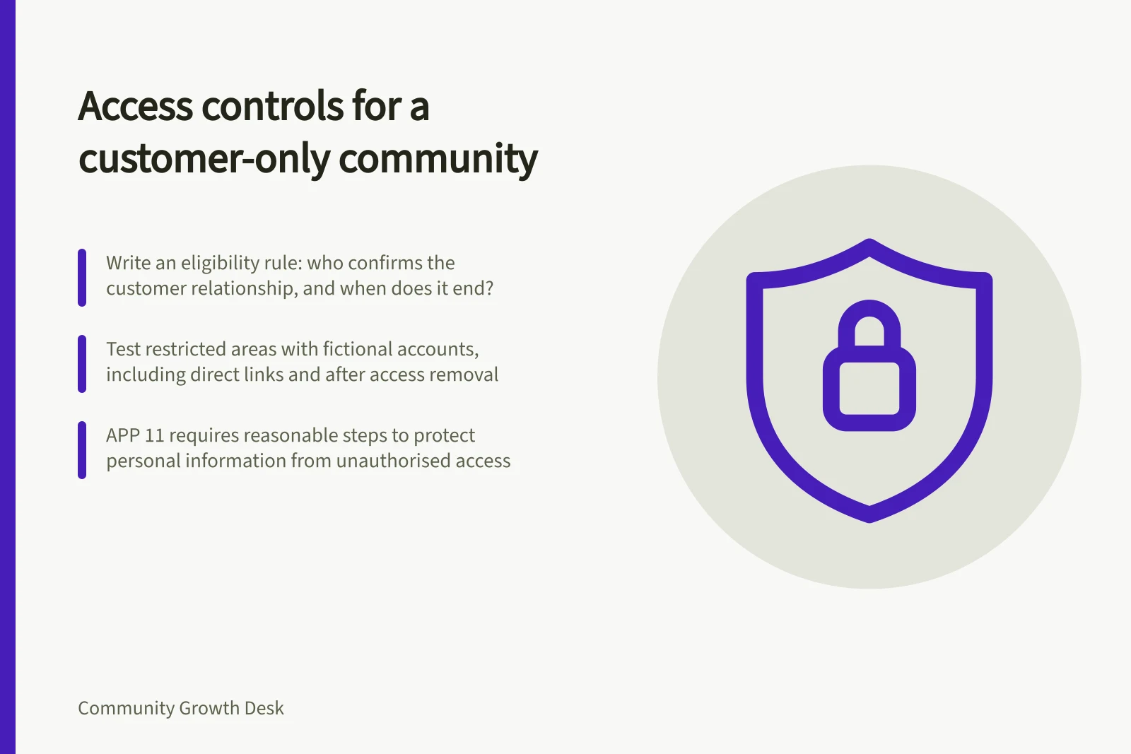 Access controls for a customer-only community: Write an eligibility rule: who confirms the customer relationship, and when does it end?; Test restricted areas with fictional accounts, including direct links and after access removal; APP 11 requires reasonable steps to protect personal information from unauthorised access