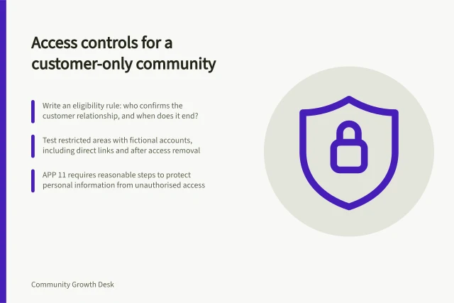 Access controls for a customer-only community: Write an eligibility rule: who confirms the customer relationship, and when does it end?; Test restricted areas with fictional accounts, including direct links and after access removal; APP 11 requires reasonable steps to protect personal information from unauthorised access. Choosing access controls for a customer-only community