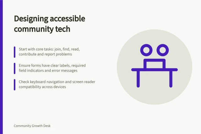 Designing accessible community tech: Start with core tasks: join, find, read, contribute and report problems; Ensure forms have clear labels, required field indicators and error messages; Check keyboard navigation and screen reader compatibility across devices. Designing a community for members using assistive technology