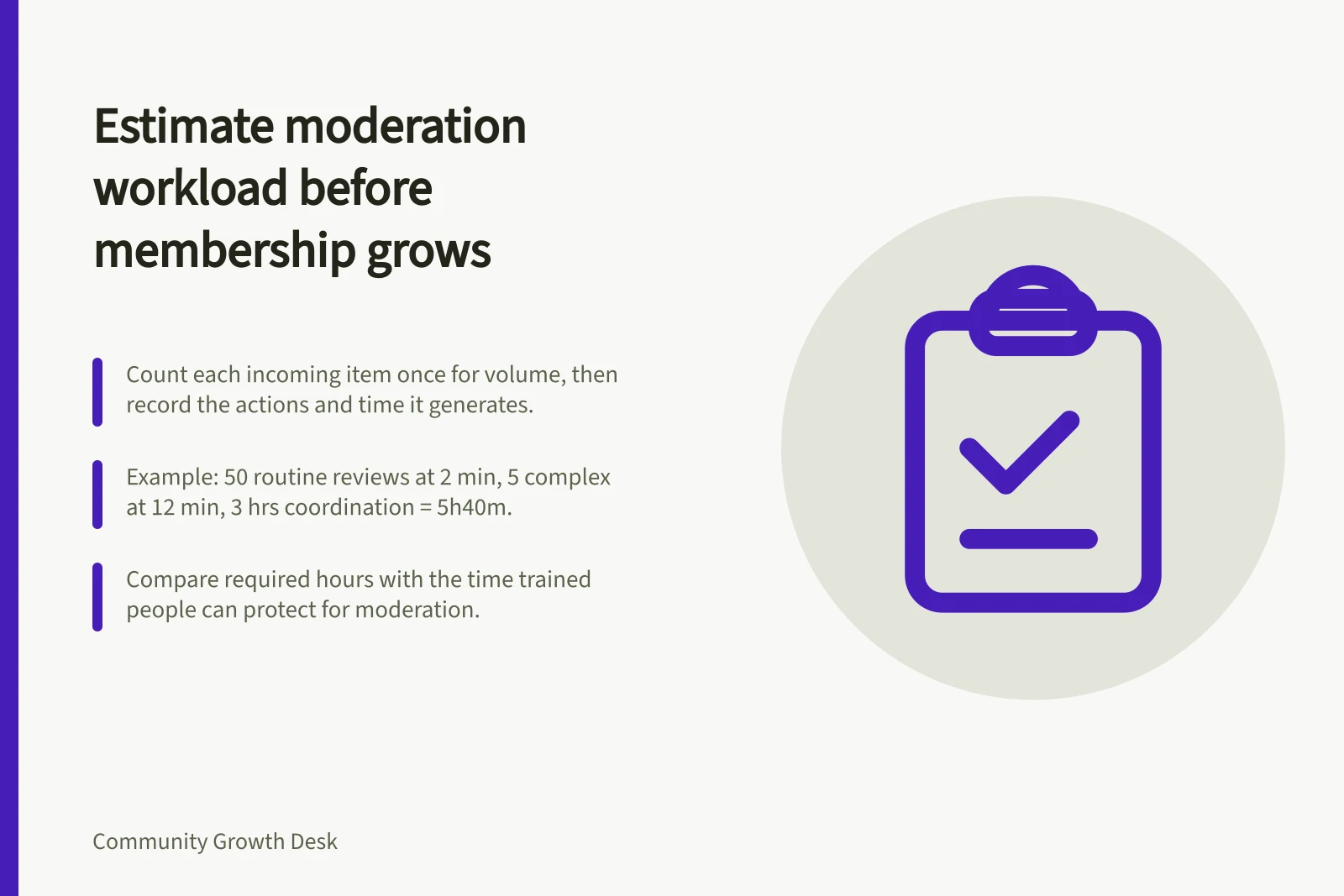 Estimate moderation workload before membership grows: Count each incoming item once for volume, then record the actions and time it generates.; Example: 50 routine reviews at 2 min, 5 complex at 12 min, 3 hrs coordination = 5h40m.; Compare required hours with the time trained people can protect for moderation.
