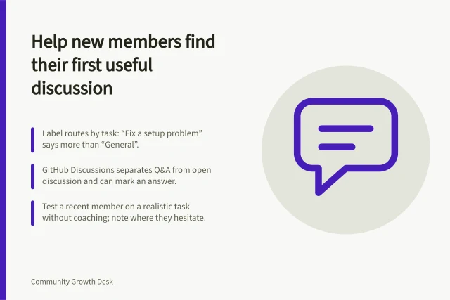 Help new members find their first useful discussion: Label routes by task: “Fix a setup problem” says more than “General”.; GitHub Discussions separates Q&A from open discussion and can mark an answer.; Test a recent member on a realistic task without coaching; note where they hesitate. Helping new members find their first useful discussion