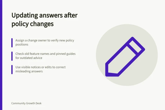 Updating answers after policy changes: Assign a change owner to verify new policy positions; Check old feature names and pinned guides for outdated advice; Use visible notices or edits to correct misleading answers. Maintaining answers when a product or policy changes