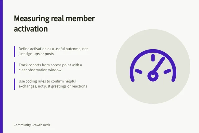 Measuring real member activation: Define activation as a useful outcome, not just sign-ups or posts; Track cohorts from access point with a clear observation window; Use coding rules to confirm helpful exchanges, not just greetings or reactions. Measuring activation through meaningful participation