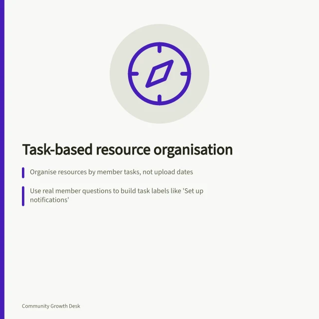 Task-based resource organisation: Organise resources by member tasks, not upload dates; Use real member questions to build task labels like 'Set up notifications'; Keep a 'latest' view for updates, but prioritise stable task guides. Organising resources by member task rather than upload date