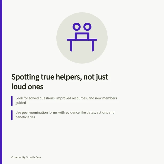 Spotting true helpers, not just loud ones: Look for solved questions, improved resources, and new members guided; Use peer-nomination forms with evidence like dates, actions and beneficiaries; Invite moderators to review examples and let recipients confirm or decline recognition. Recognising helpful members without a popularity contest