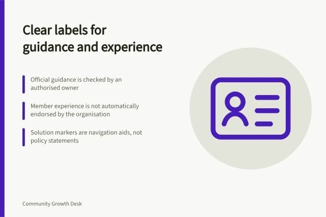 Clear labels for guidance and experience: Official guidance is checked by an authorised owner; Member experience is not automatically endorsed by the organisation; Solution markers are navigation aids, not policy statements. Separating official guidance from member opinion