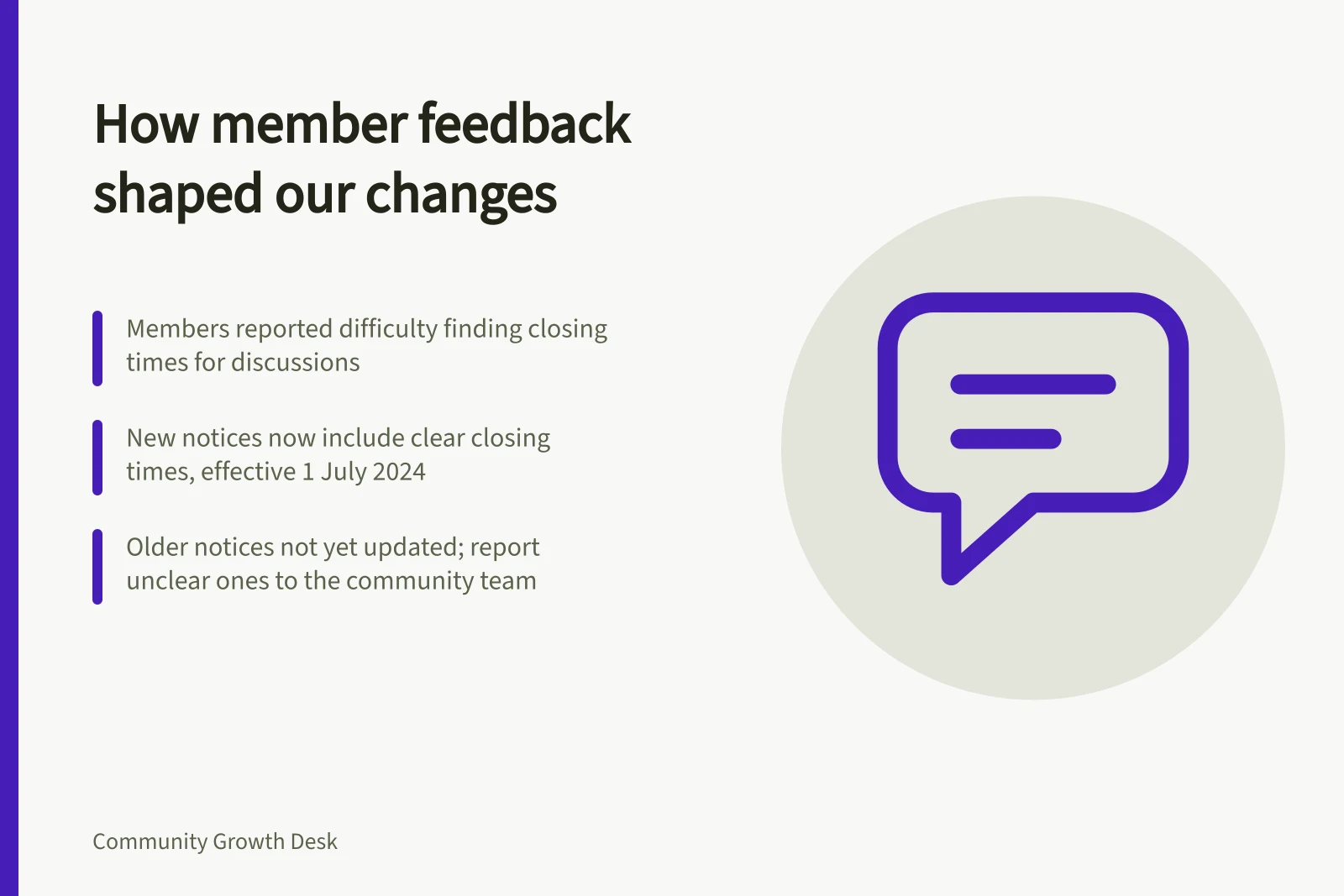 How member feedback shaped our changes: Members reported difficulty finding closing times for discussions; New notices now include clear closing times, effective 1 July 2024; Older notices not yet updated; report unclear ones to the community team