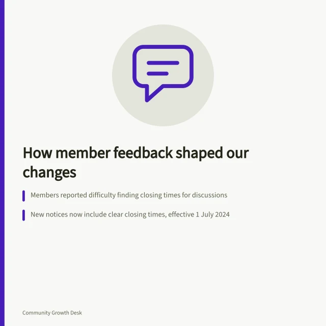 How member feedback shaped our changes: Members reported difficulty finding closing times for discussions; New notices now include clear closing times, effective 1 July 2024; Older notices not yet updated; report unclear ones to the community team. Showing members how their feedback changed the community