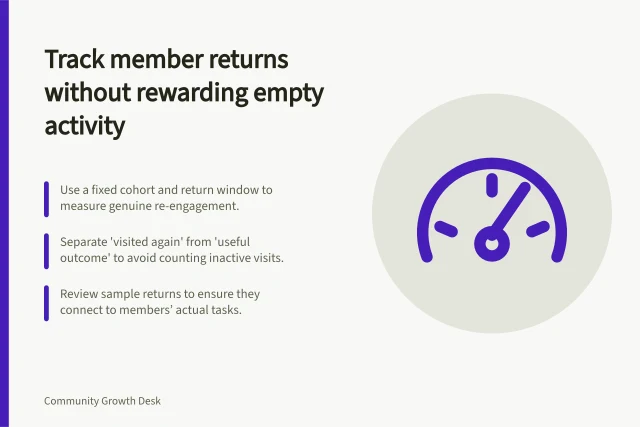 Track member returns without rewarding empty activity: Use a fixed cohort and return window to measure genuine re-engagement.; Separate 'visited again' from 'useful outcome' to avoid counting inactive visits.; Review sample returns to ensure they connect to members’ actual tasks. Tracking member return rates without rewarding empty activity