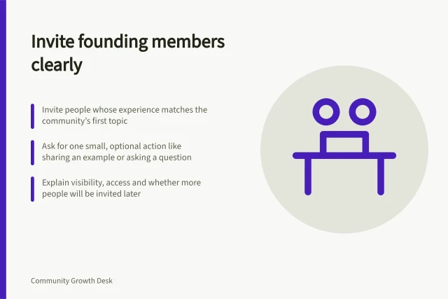 Invite founding members clearly: Invite people whose experience matches the community’s first topic; Ask for one small, optional action like sharing an example or asking a question; Explain visibility, access and whether more people will be invited later. Writing a clear invitation for founding members