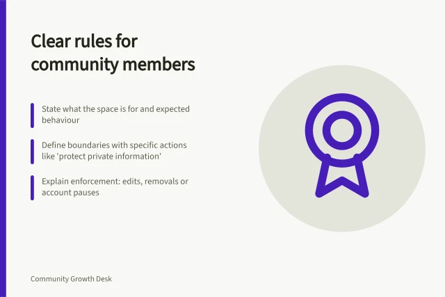Clear rules for community members: State what the space is for and expected behaviour; Define boundaries with specific actions like 'protect private information'; Explain enforcement: edits, removals or account pauses. Writing rules people can understand and follow